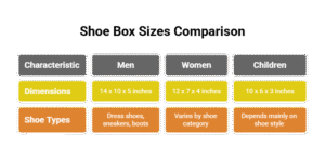 Show box size and  dimensions